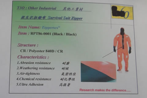 Life jacket zipper cloth